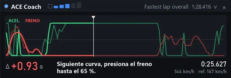 El overlay de ACE Coach en el juego: gráfico de acelerador y freno de la vuelta de referencia y de la tuya, la diferencia en directo y el consejo para la siguiente curva