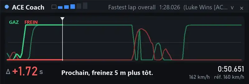 L’overlay d’ACE Coach en jeu : graphique d’accélérateur et de frein du tour de référence et du vôtre, l’écart en direct et le conseil pour le prochain virage