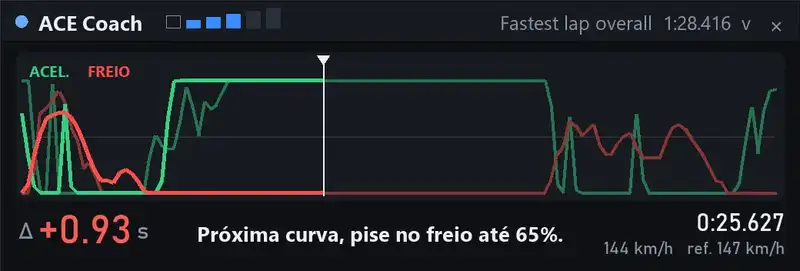 O overlay do ACE Coach no jogo: gráfico de acelerador e freio da volta de referência e da sua, a diferença ao vivo e o conselho para a próxima curva